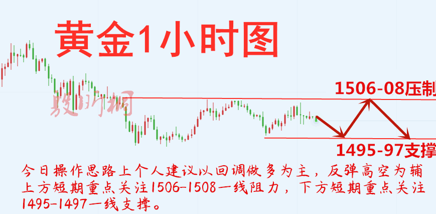 8.22行情.png
