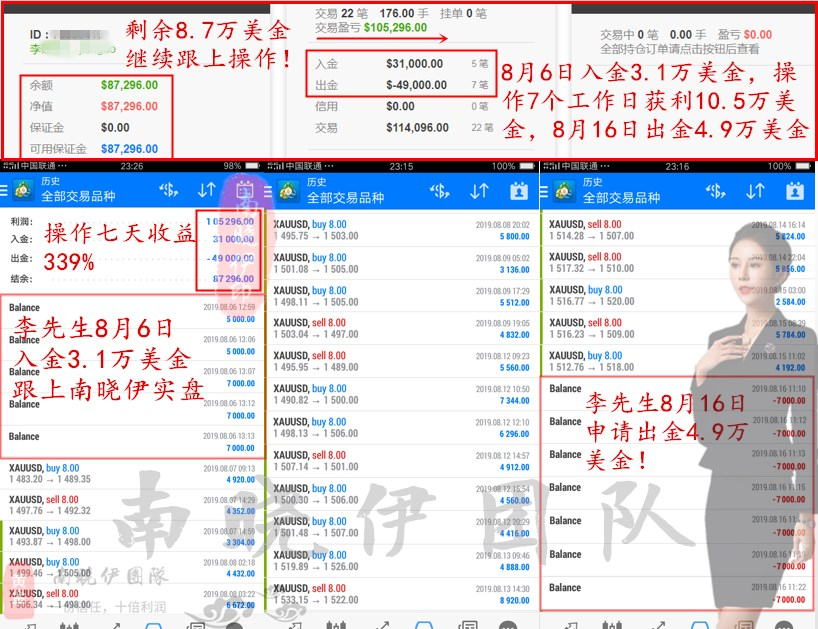 3.1万美金翻仓成品（黄金网）.png