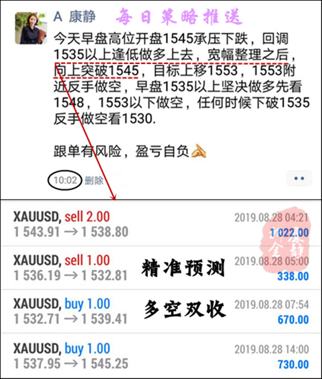 8.28周三盈利.jpg