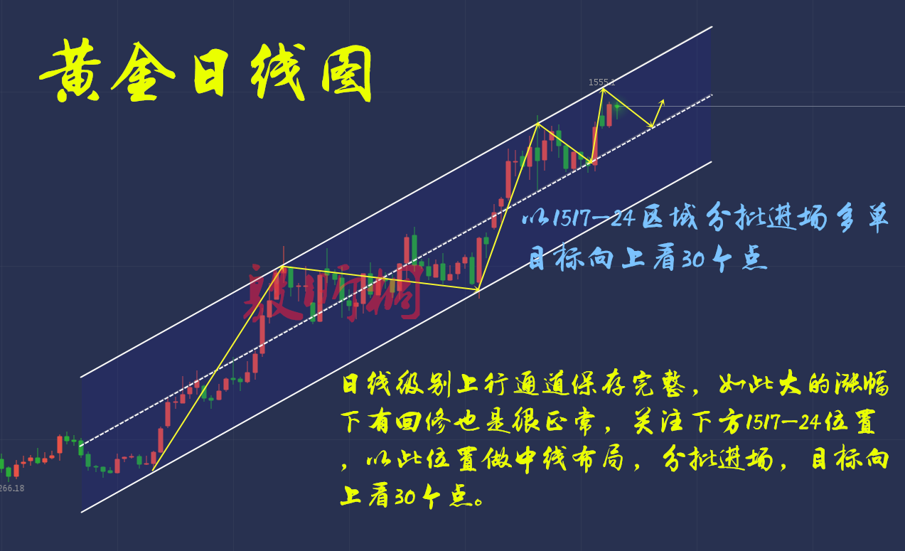 8.29行情.png