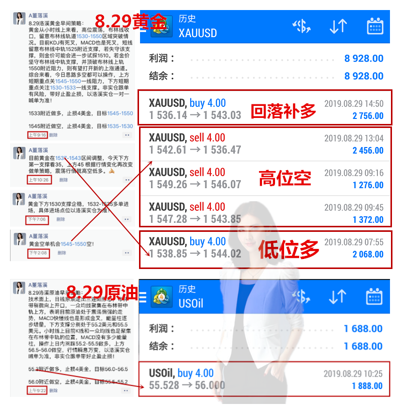 8.29黄金原油文章图.png