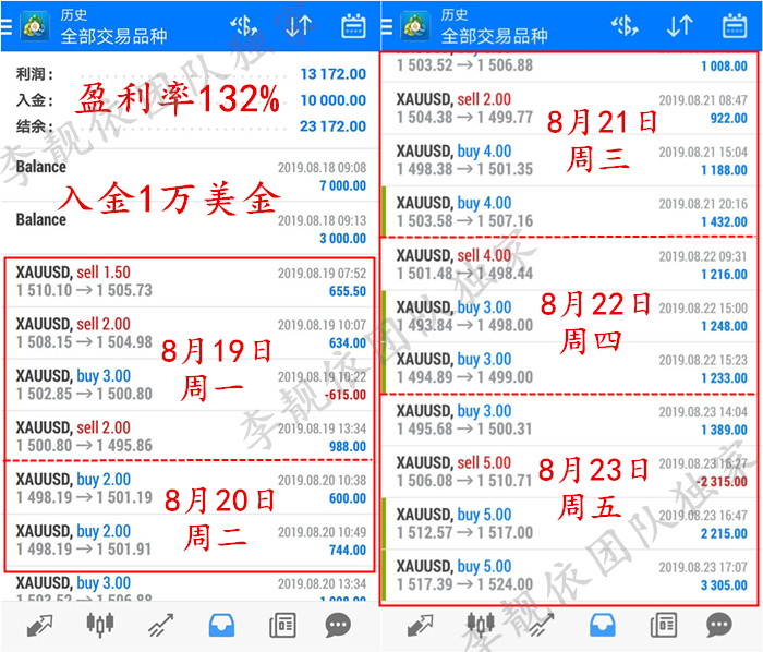 1万周.jpg