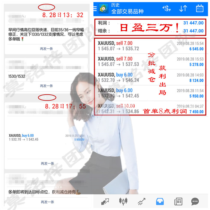 8.28盈利总结_副本.jpg