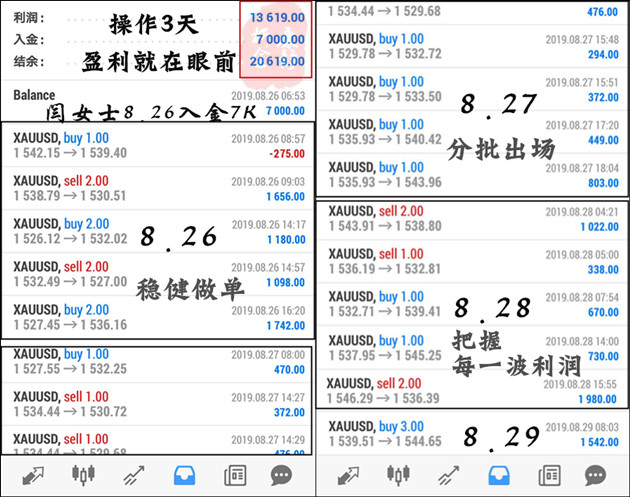 第四周翻仓图.jpg