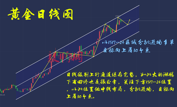 8.29行情.png