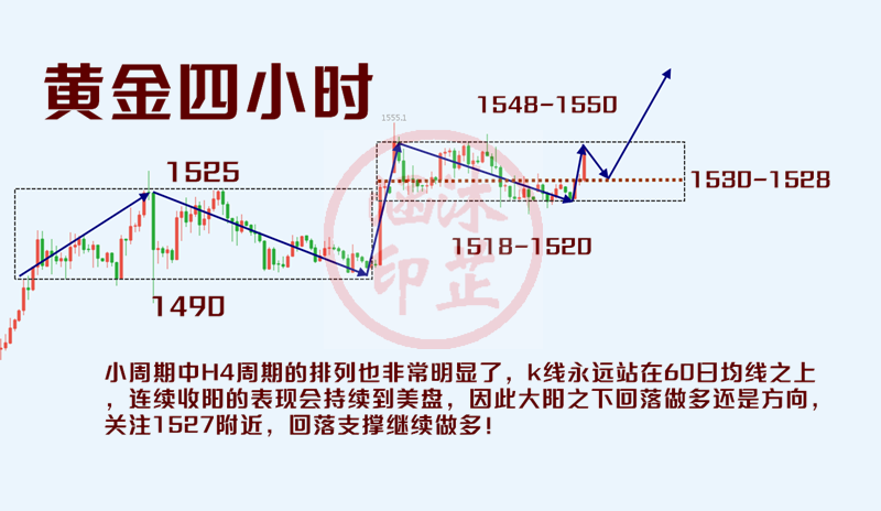 许9.3行情分析.png