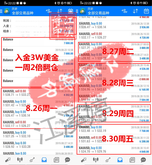 3万盈利图8.30.jpg