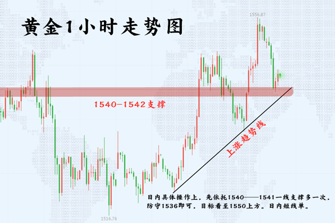 QQ截图20190905122706_副本.png