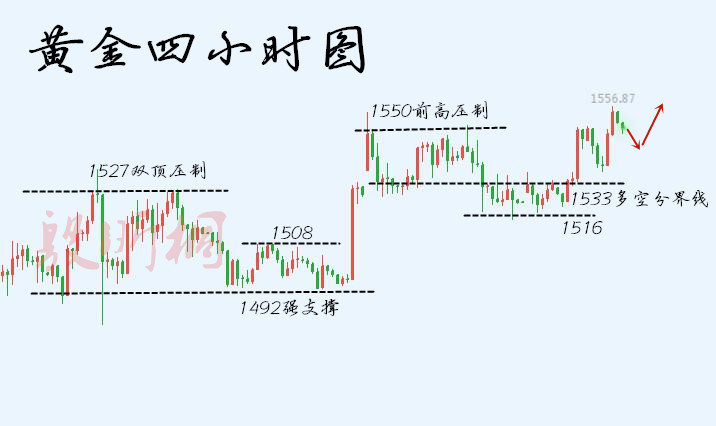 9.5行情.jpg
