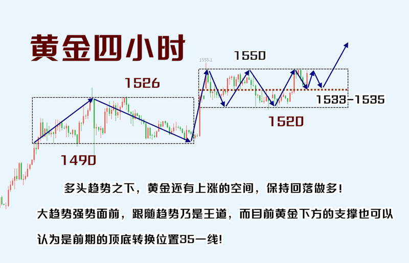 许9.3行情分析.png