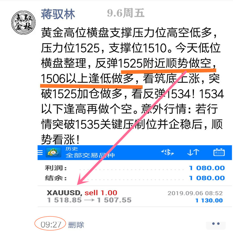 9.6盈利总结.jpg