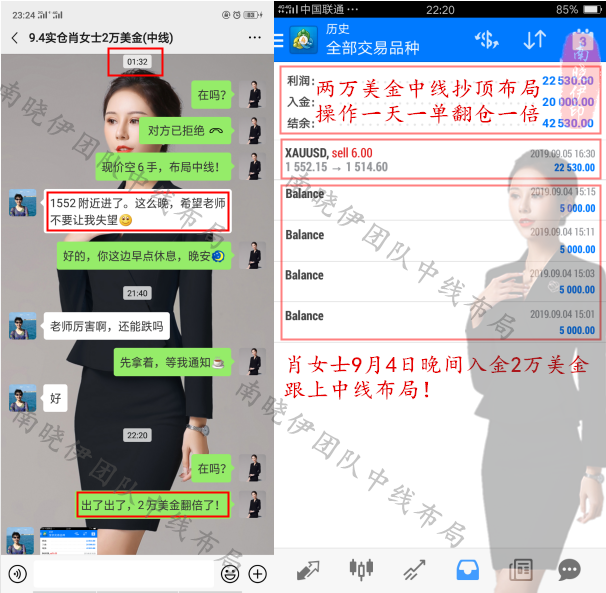 2万美金中线布局翻仓一倍（黄金网）.png