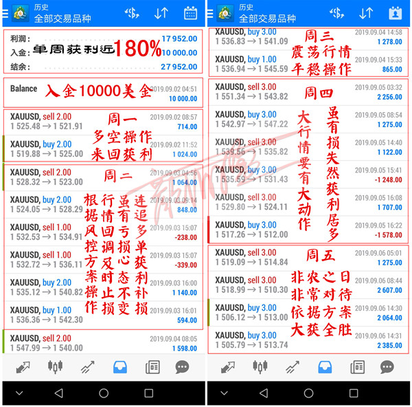 9月第一周翻仓.jpg