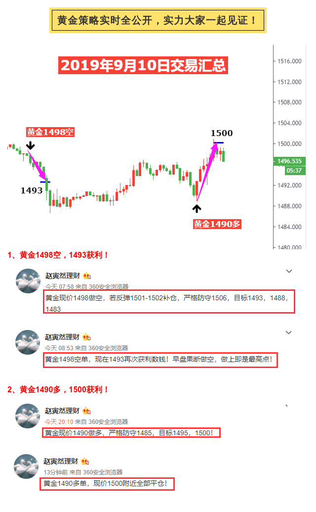 9.10交易匯總.png