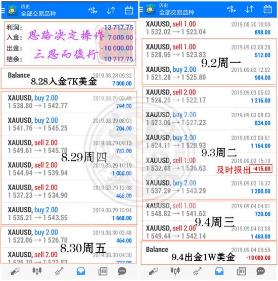翻仓.jpg