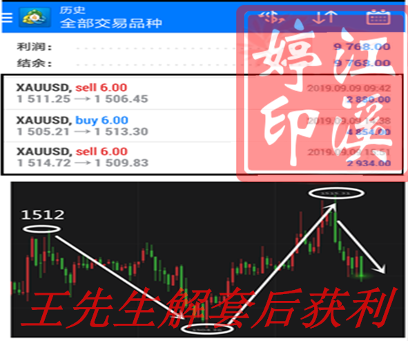 GZ8Z$F]8SW0_{`GZ1~G@PZ7.png