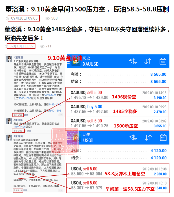 9.10黄金原油文章图片.png