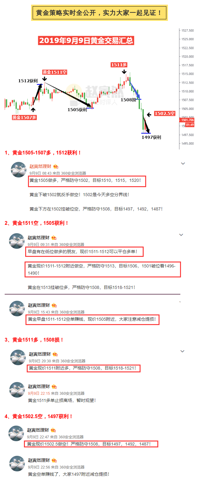 9.9交易匯總.png