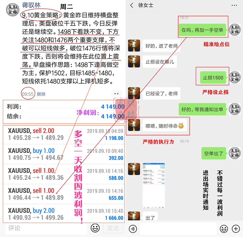 9.10盈利总结.png