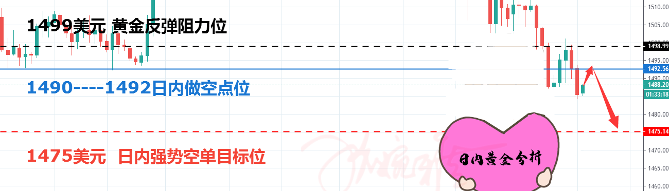 111caozuo_副本.png