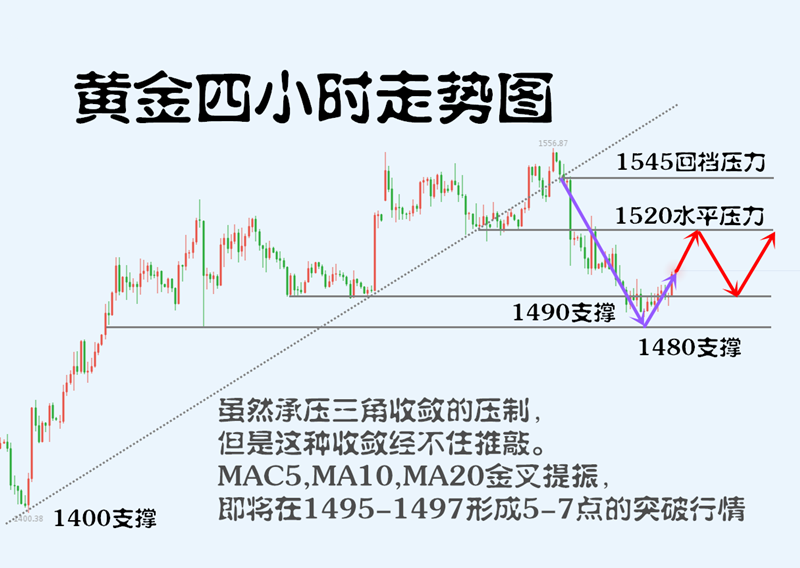 四小时800.png