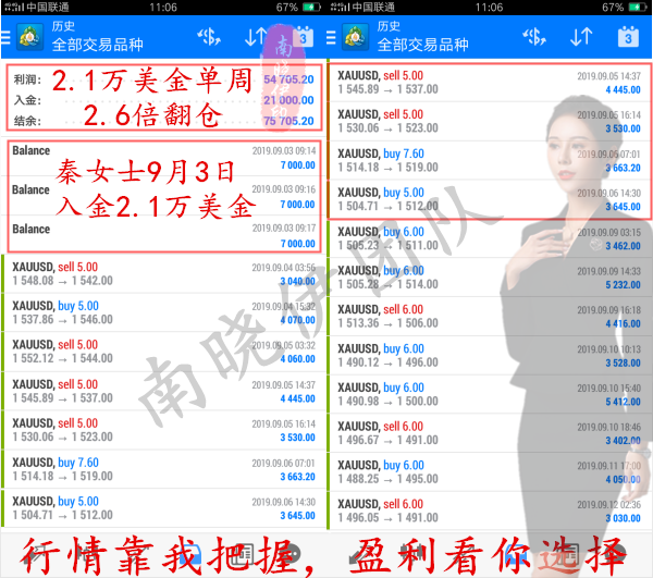 2.1万美金翻仓2.6倍（黄金网）.png