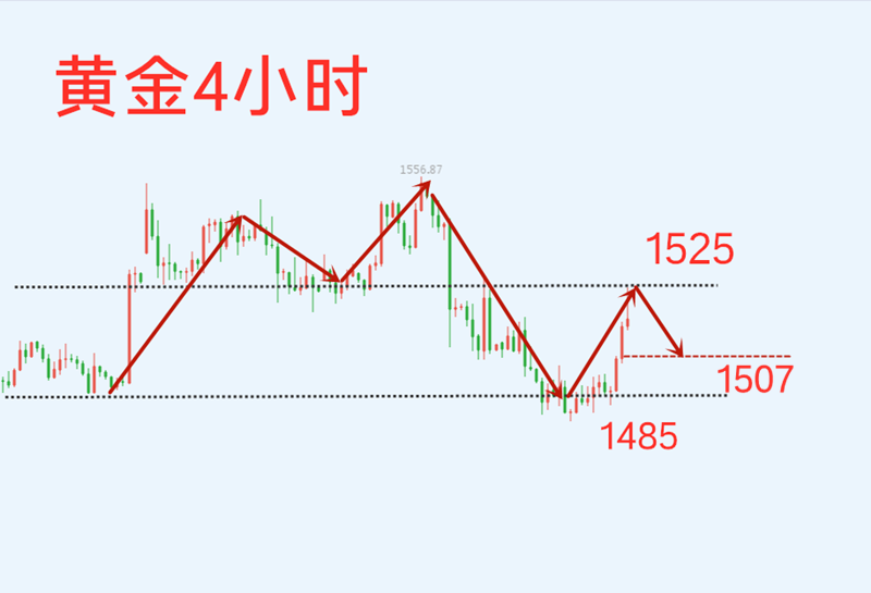 9.12四小时.png