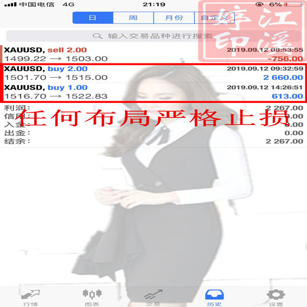 9.12晚间获利行情图.jpg