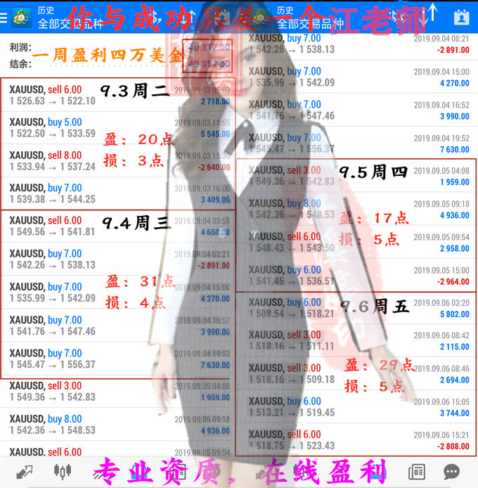 四万9.9盈利图.jpg