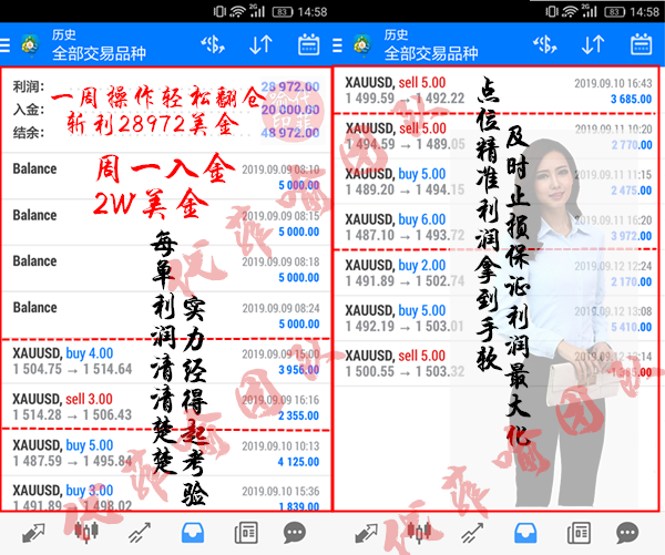 9.13周盈利.png