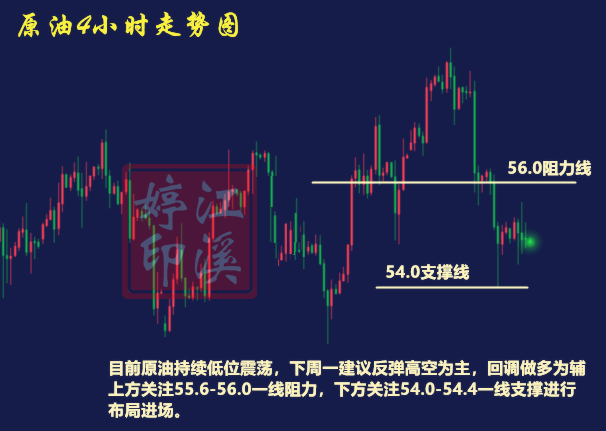 原油14.png