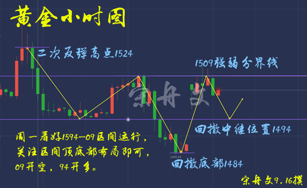 QQ截图20190916111055_副本168插.png