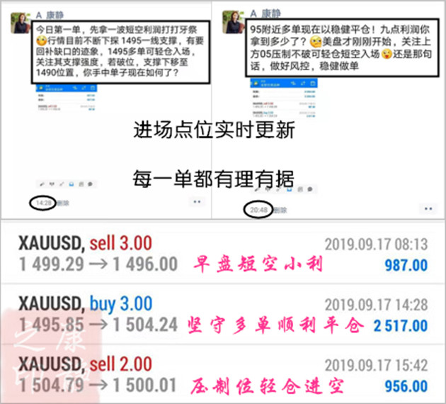 9.17周二盈利.jpg