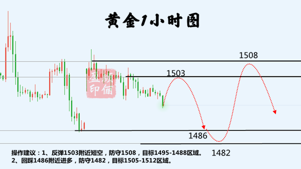 9.17欧盘_副本.png