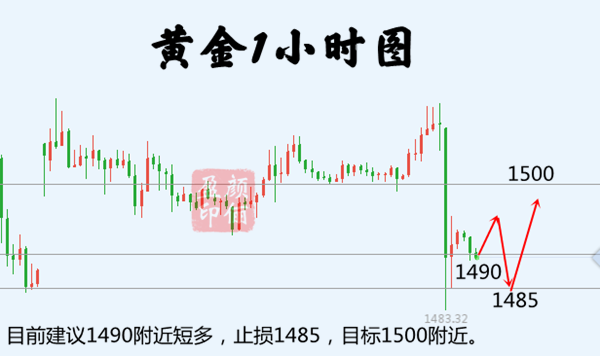 9.19行情.png
