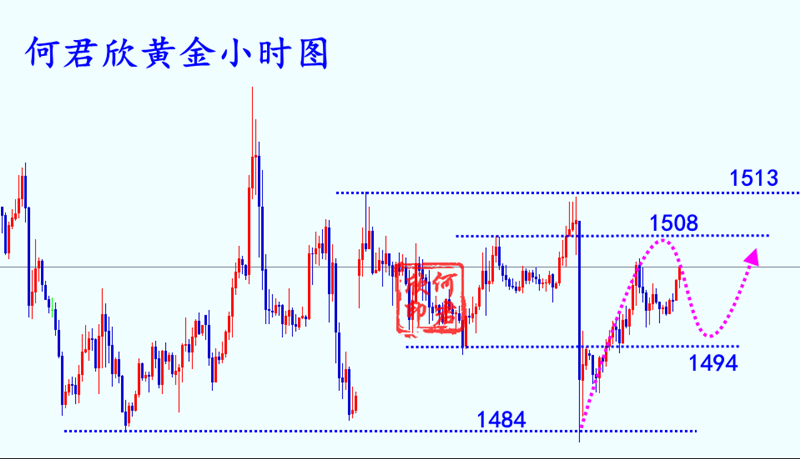 QQ截图20190920105120.png