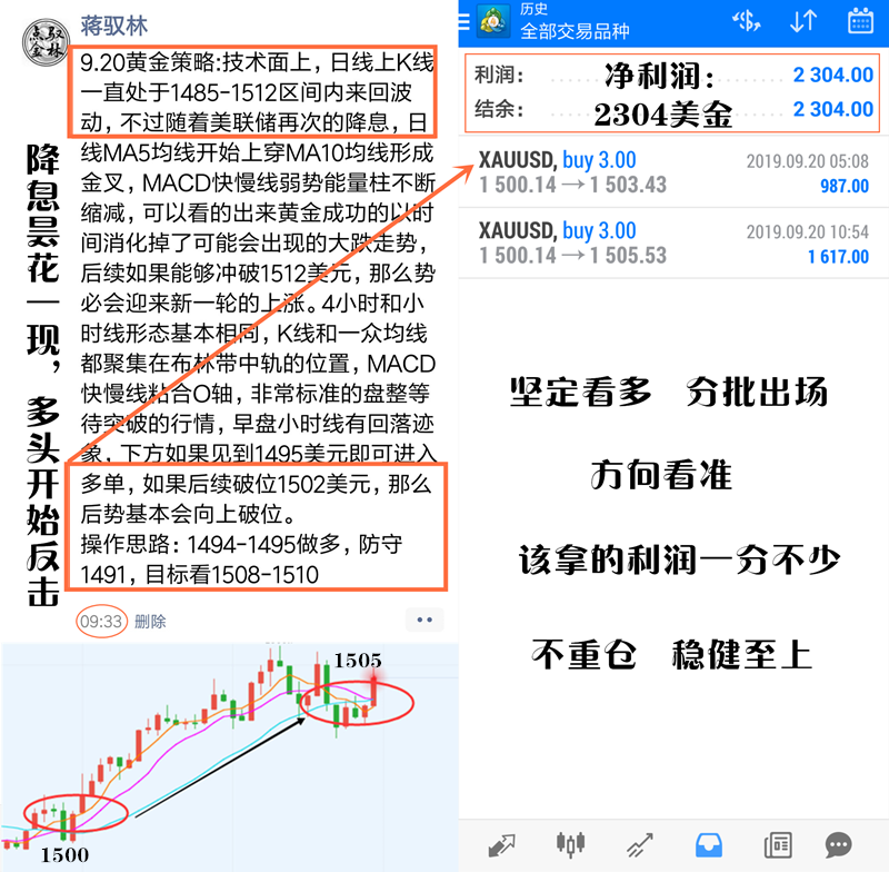 9.20盈利总结.png