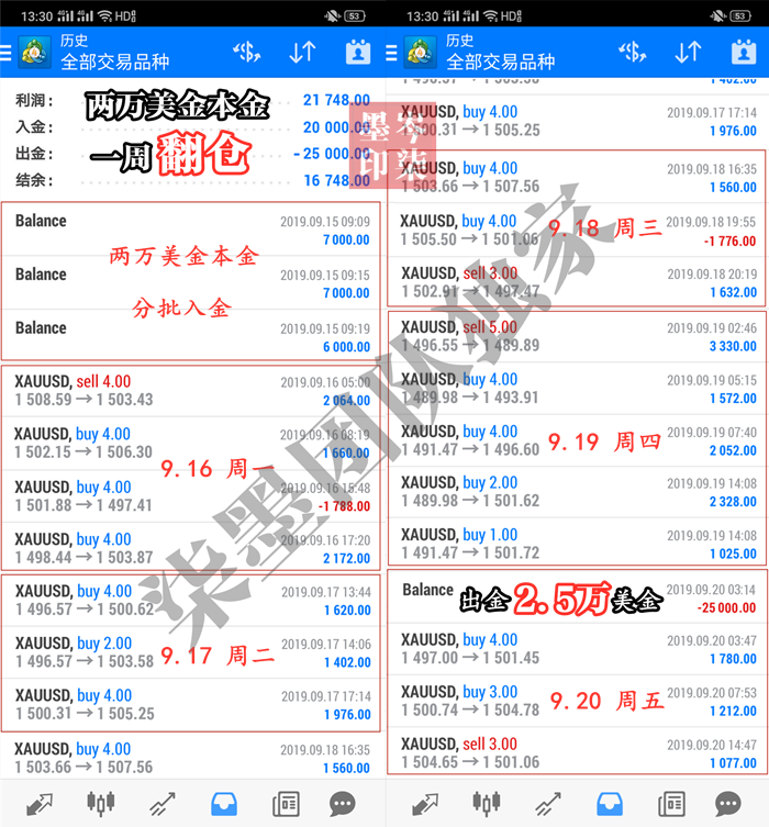 9.21翻仓-岑柒墨-700.png
