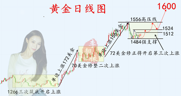 9.20日线_600.png
