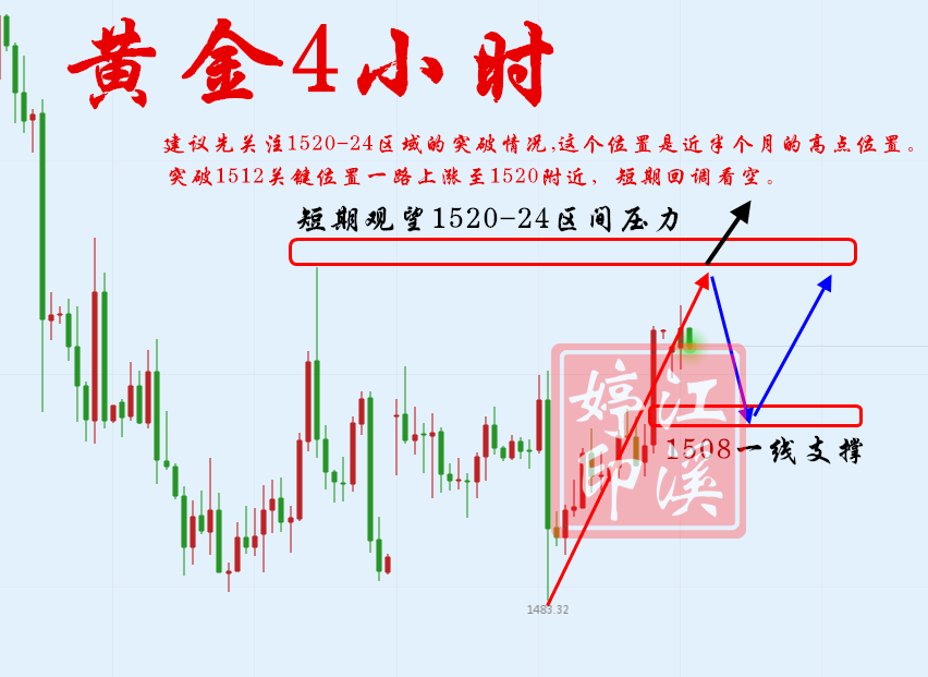 QQ截图20190923134225.png