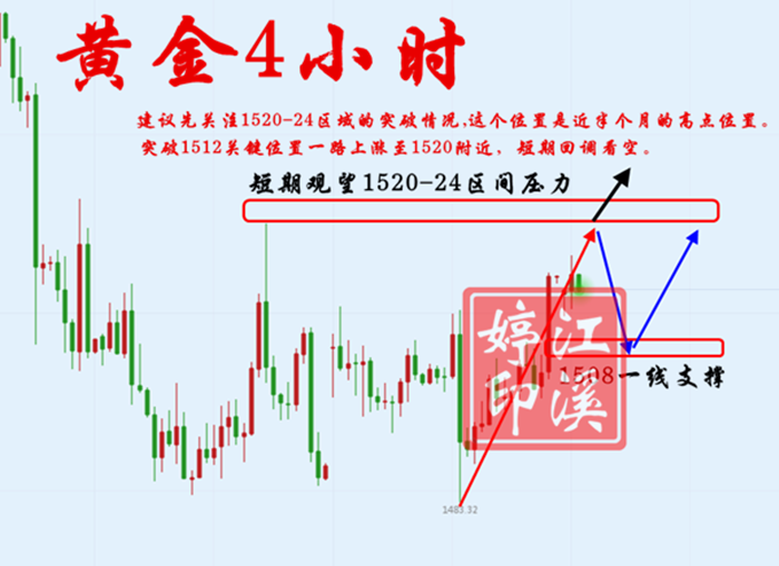 QQ截图20190923134225.png