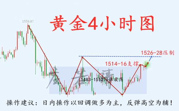 今天的图.jpg