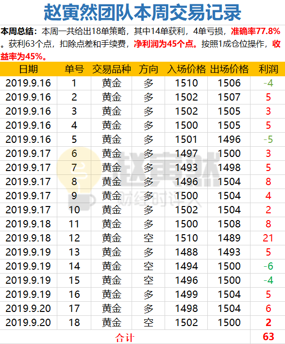 圖片20190924224624.png