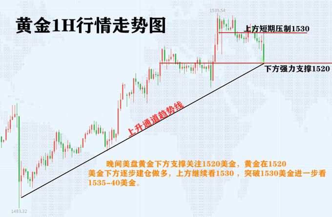 QQ截图20190925223428.png