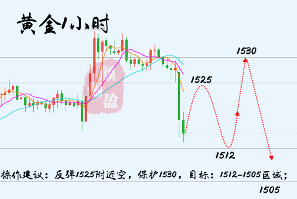 晚间_副本.png