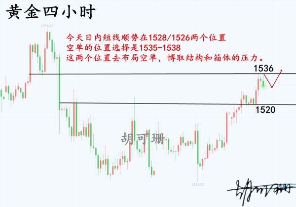 9.25四小时图.png