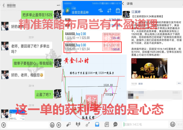 9.24行情精准盈利.png