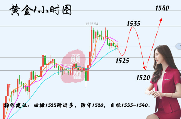 1小时_副本.jpg