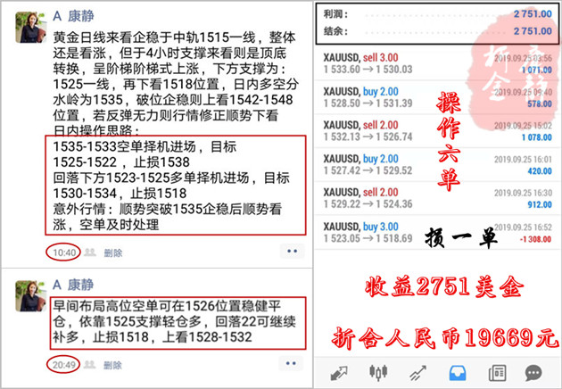 9.25周三盈利.jpg