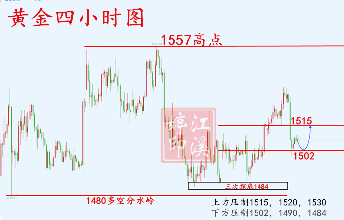 2.6 图四小时.png